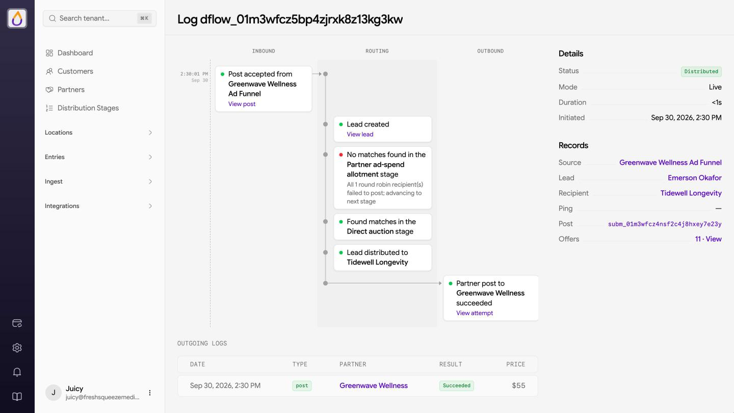 Ping post lead distribution in Juiced